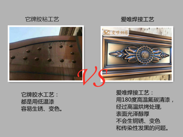 315消費者權益日，銅門定制廠家愛唯銅藝教您學會辨別真銅門的質量